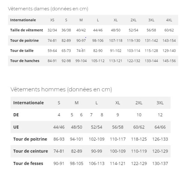 Guide des tailles Cottelli